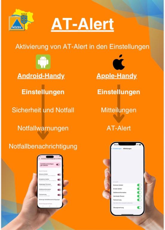 at allert einstellungen