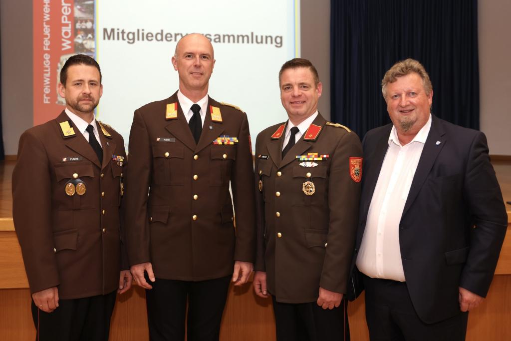 FF Walpersbach bestätigt Kommando für die kommende  Funktionsperiode - Kommando und Bürgermeister